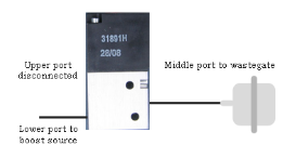 3 port boost control solenoid internal wastegate hook up vacuum hose routing